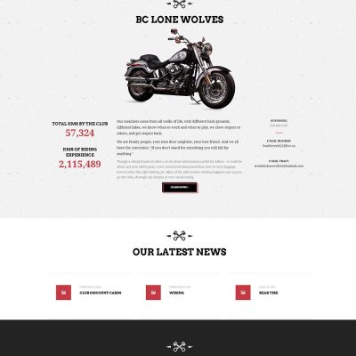 BC Lone Wolves Website BC Lone Wolves Responsive Website