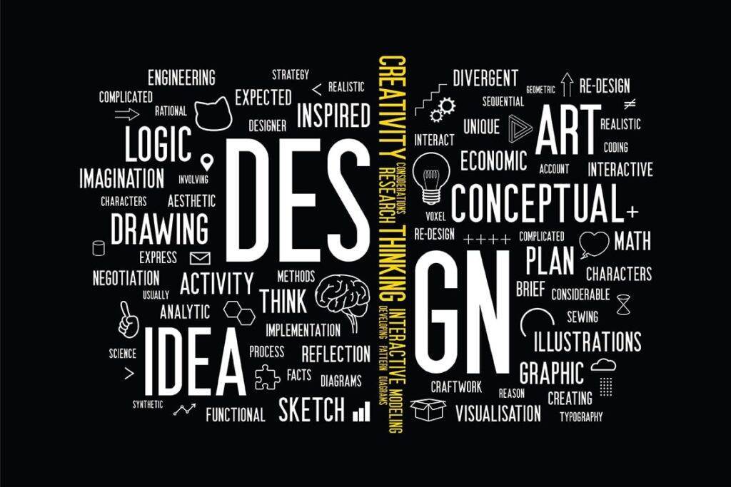Design word cloud with creativity and innovation terms